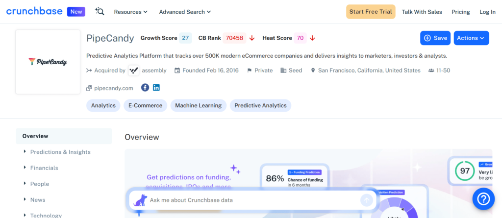 Startup IT Companies in Chennai - Pipecandy

