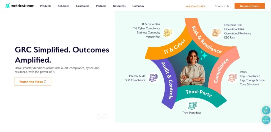MetricStream-Risk Management Software