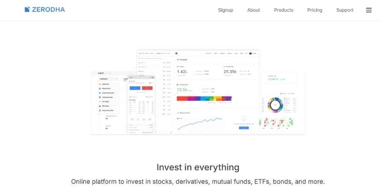 Fintech Companies in India