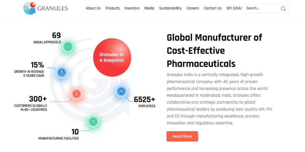 Pharma Companies in Hyderabad