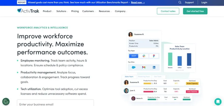 ActivTrak - Top SaaS Marketplaces
