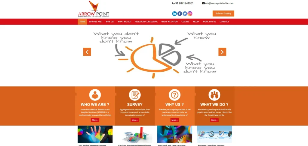 Market Research Company in Pune - Arrow Point