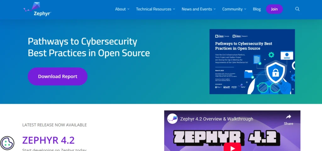 Best Automation Testing Tools: Zephyr