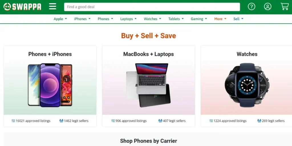 Craigslist Alternatives
