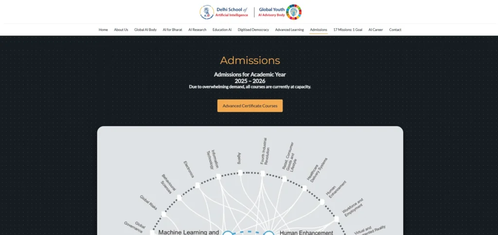 Delhi School of Artificial Intelligence (DSAI) — Short Certificate Course