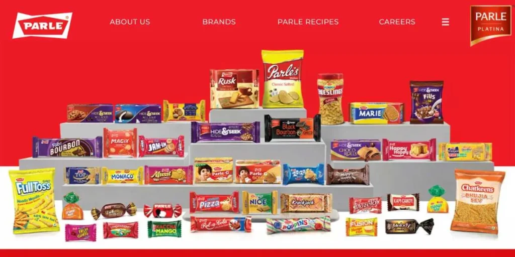 Food Companies in India