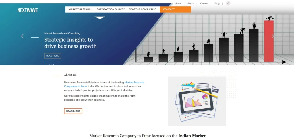 Market Research Company in Pune - NextWave Research Solutions