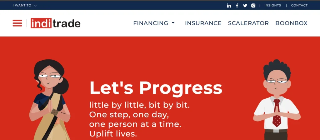  Finance Companies in Chennai: Inditrade Capital Limited