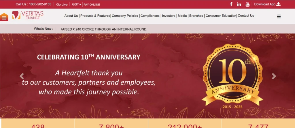 Finance Companies in Chennai: Veritas Finance