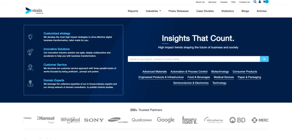 Market Research Company in Pune - Straits Research Pvt Ltd