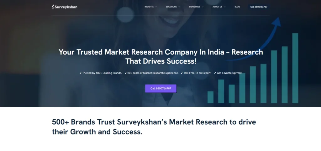 Market Research Company in Pune - Surveykshan