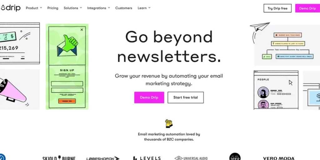 Shopping Cart Abandonment Software