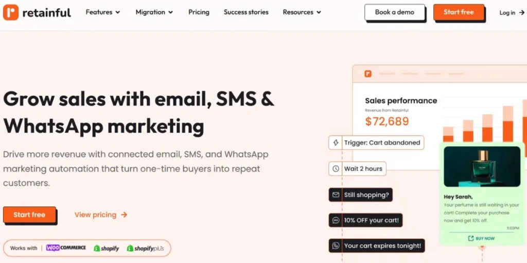 Shopping Cart Abandonment Software