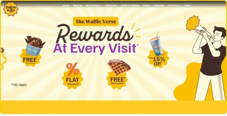 Belgian Waffle Franchise Cost