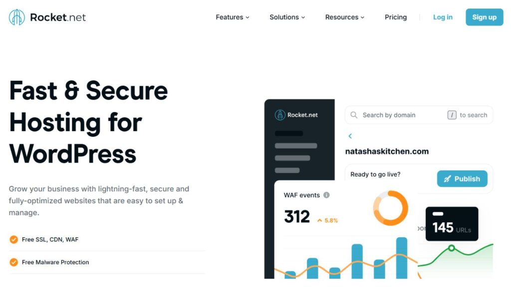 Best WooCommerce Hosting