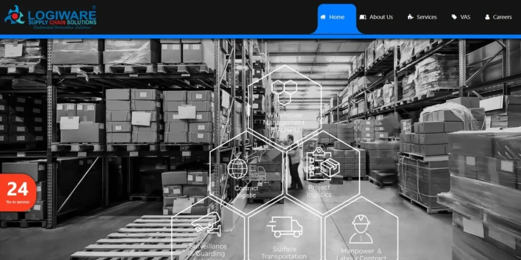 Logistics Companies in Kerala