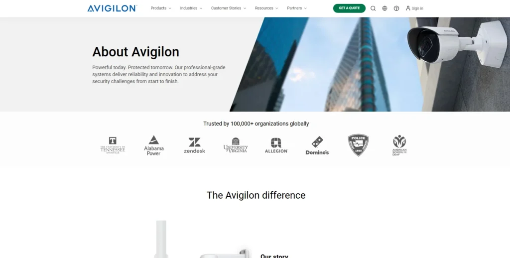 Motorola Solutions (Avigilon)0-Intelligent Video Analytics market 