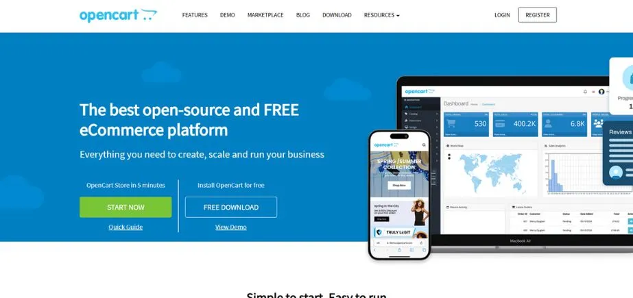 OpenCart - Best ecommerce platform for small business