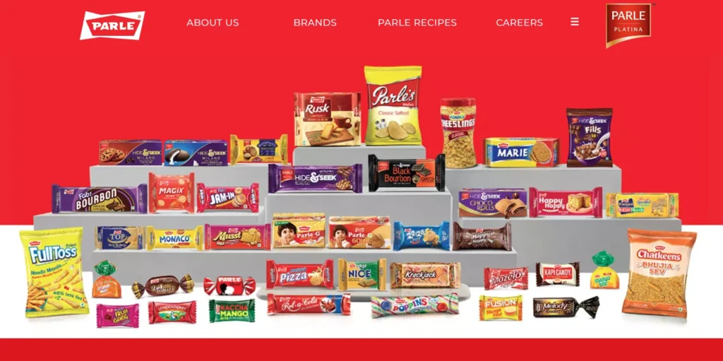 12. Parle Products Pvt. Ltd.-Food Manufacturing Companies in Chennai
