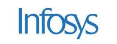 Best AI Stocks in India  