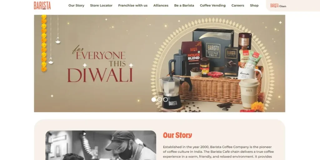 Coffee Franchise in India