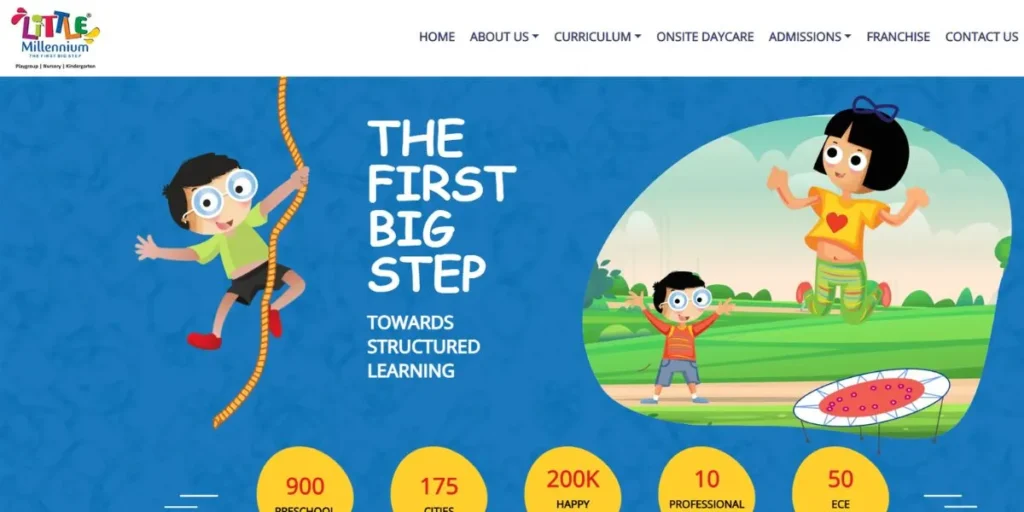 Education Franchises in India