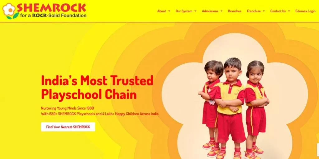 Education Franchises in India