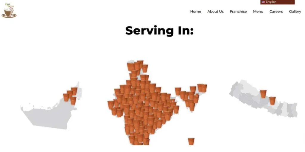 Franchise in Hyderabad