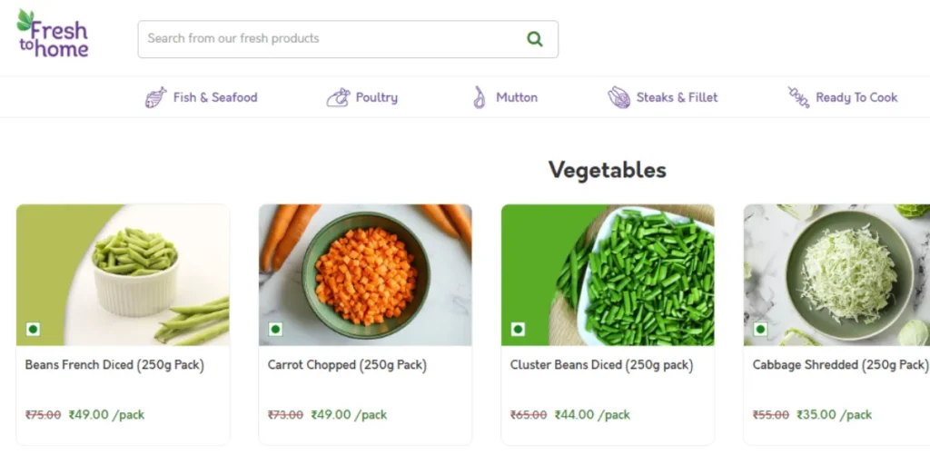  Agriculture Startups in India 