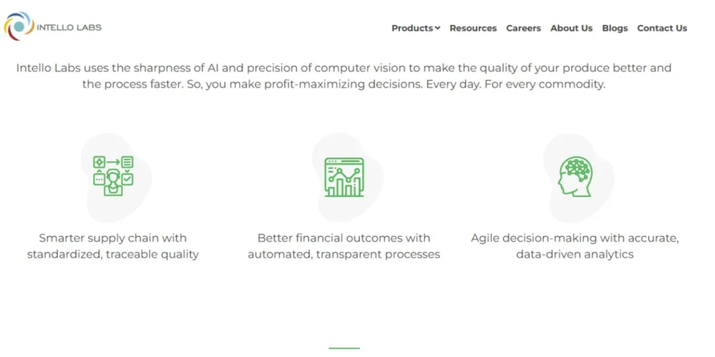 Agriculture Startups in India 