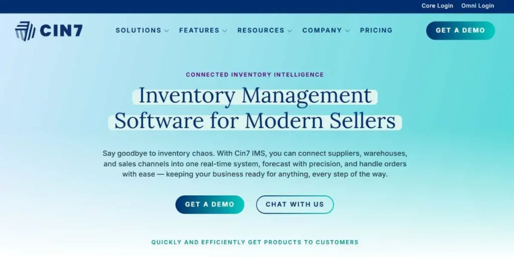 Inventory Management Systems 