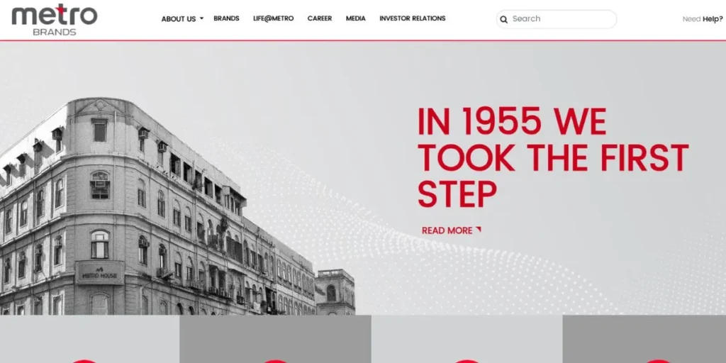 Retail Companies in India