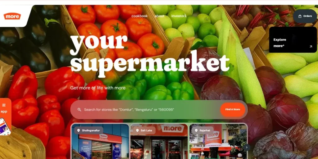 Retail Companies in India