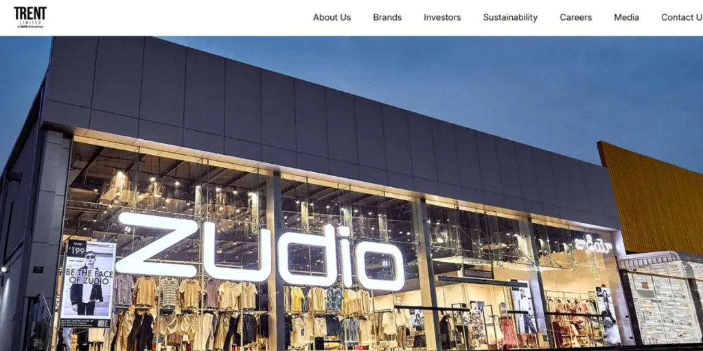 Retail Companies in India