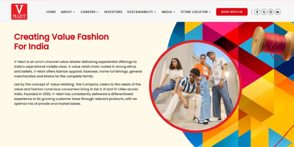 Retail Companies in India