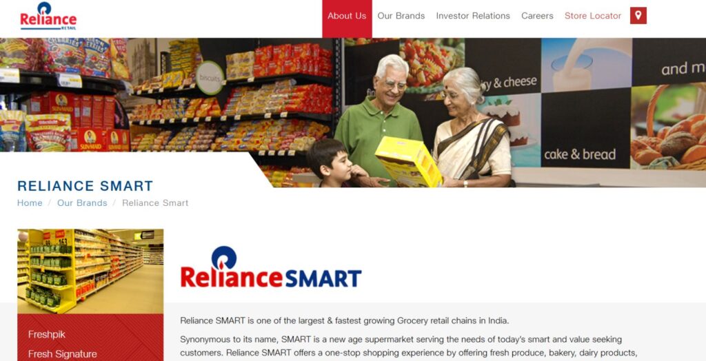 Retail Store Franchises in India