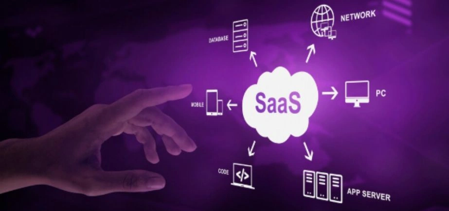 Saas Tools for eCommerce Business
