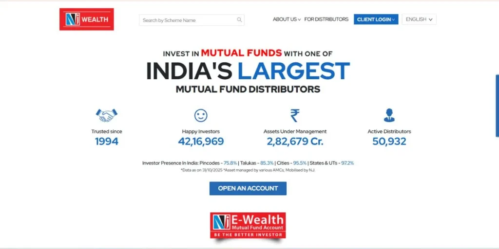 Zero Investment Franchises in India