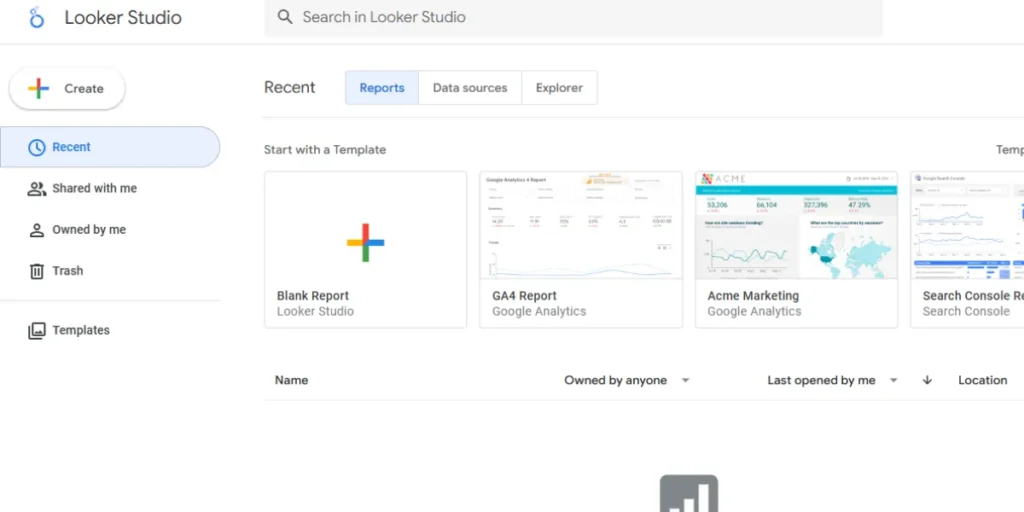  Power BI Alternatives