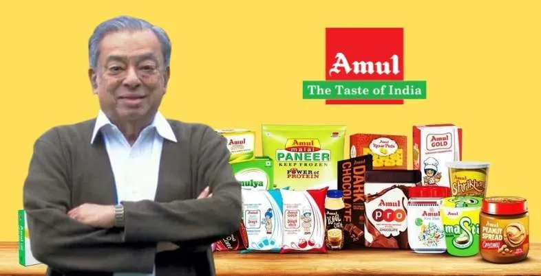 SWOT Analysis of Amul Company