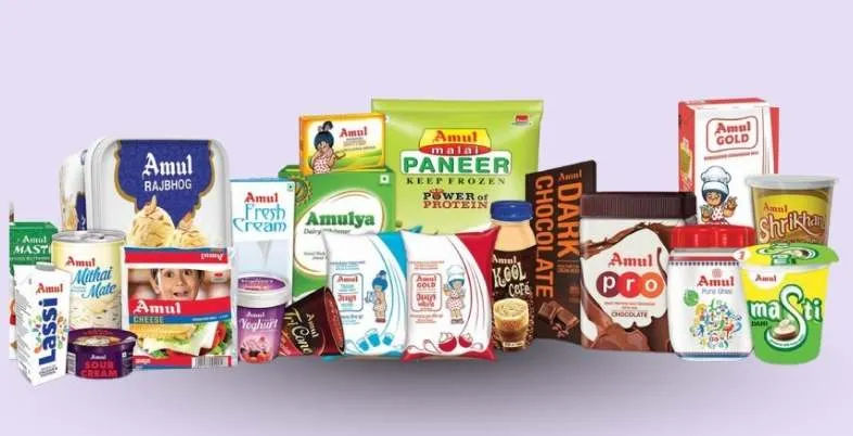 SWOT Analysis of Amul Company