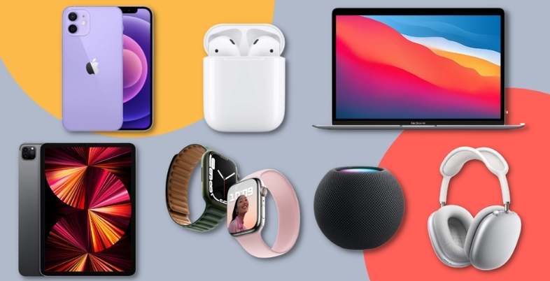 SWOT Analysis of Apple Company