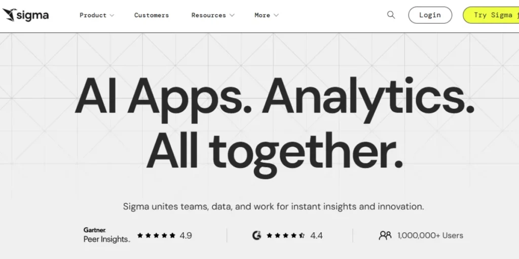  Power BI Alternatives