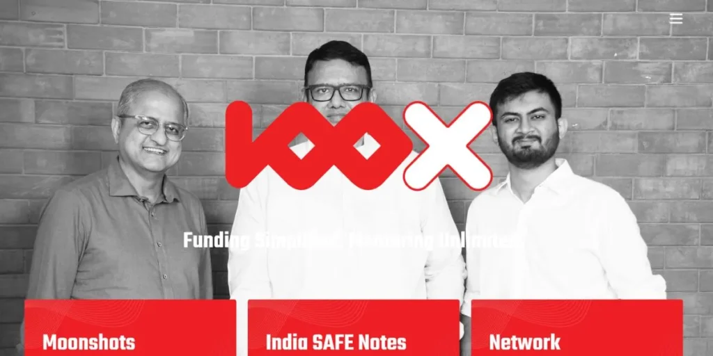 Venture Capital Firms in Mumbai