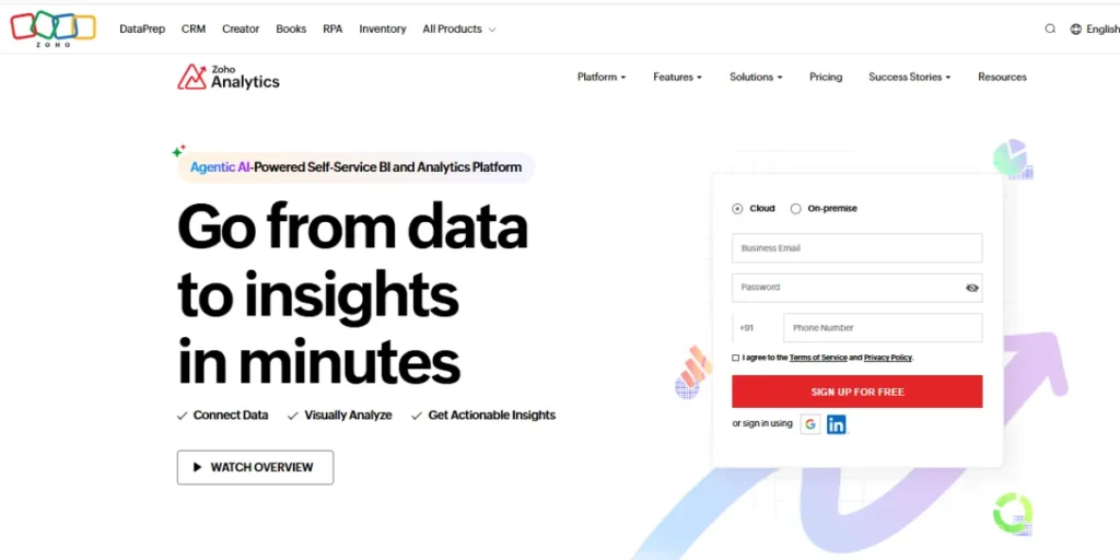 Power BI Alternatives