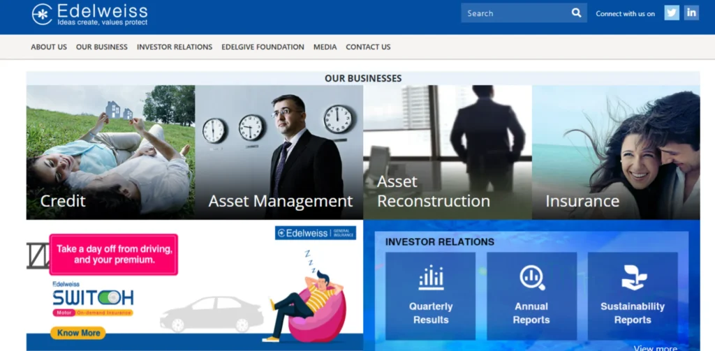 Investment Banking Companies in India