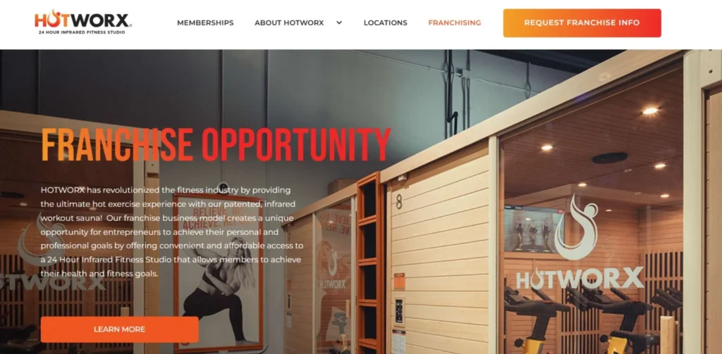 HOTWORX Franchise Cost