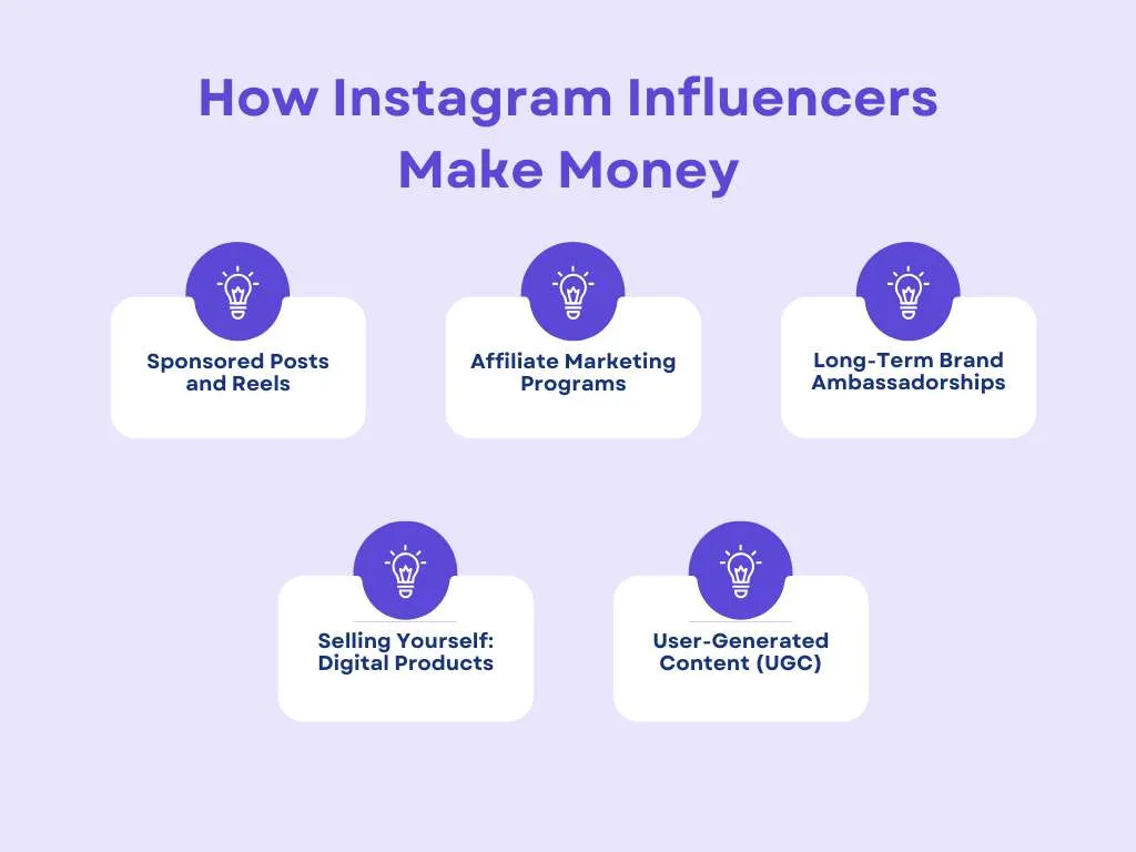 How to Become a Paid Influencer on Instagram