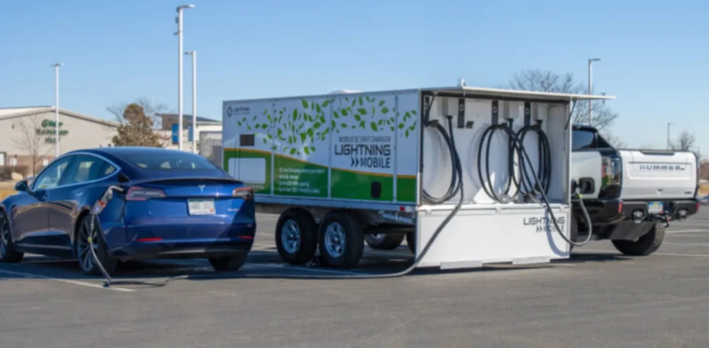 Mobile Business Ideas - Mobile EV Charging Service