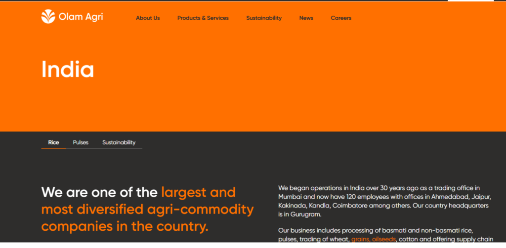 Export Companies in India